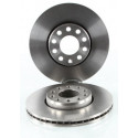 Brake discs