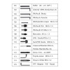 Outillage - Adapteur set pour pour remplir systeme pompe de transmission (15 accesoires) 12044